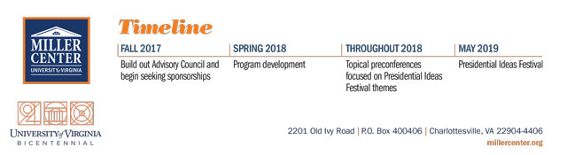 Timeline for presidential ideas festival
