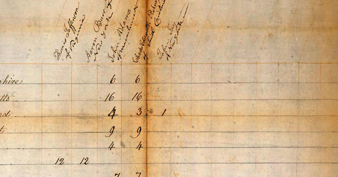 National Archives: The election of 1800 electoral vote tally